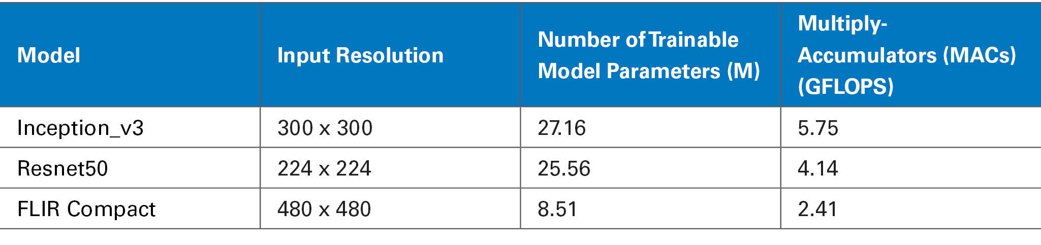 Table3.jpg