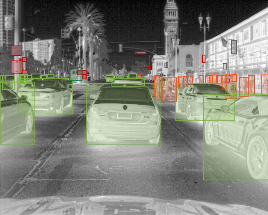FLIR to Provide Thermal Imaging Cameras for Zoox Robotaxi ...